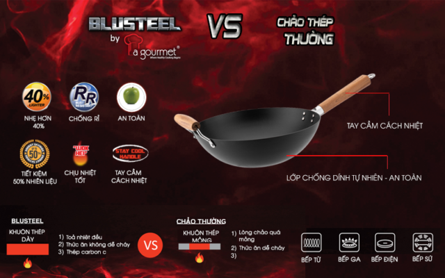 Chảo thép La gourmet có gì nổi bật so với chảo thép thông thường?